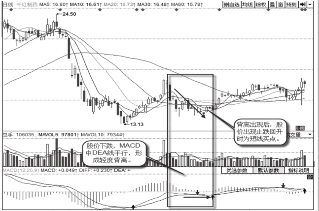 kaiyun体育应用下载安卓版二维码
