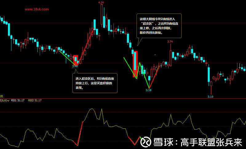 小熊洗车APP
