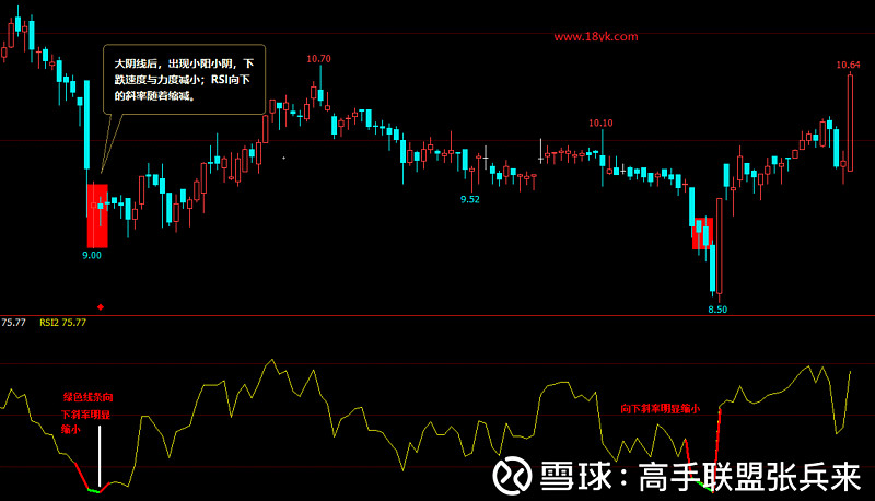 白云截屏助手