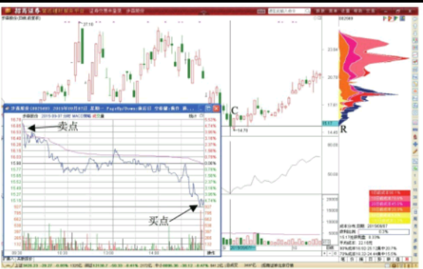 头条搜索极速版