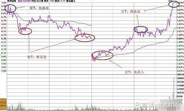 永利集团304am注册V3.4专业版