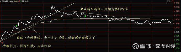 河南汽车维修平台APP