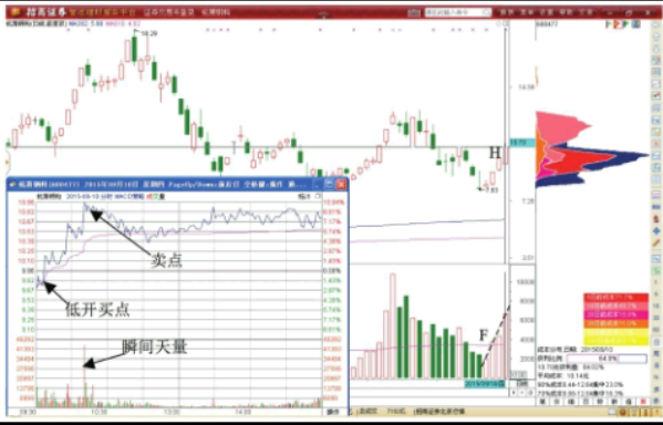 沙盒游戏疯狂地鼠城修改版