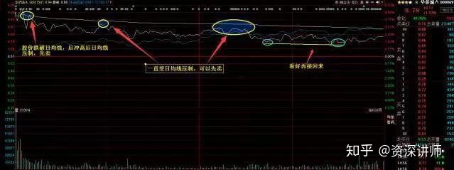 贵州药材APP