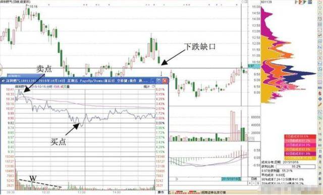 softperfect network scanner免费版