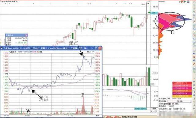 泰坦陨落2全版本修改器