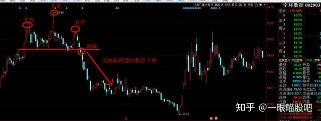 河南汽车维修平台APP