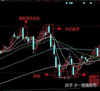河南汽车维修平台APP