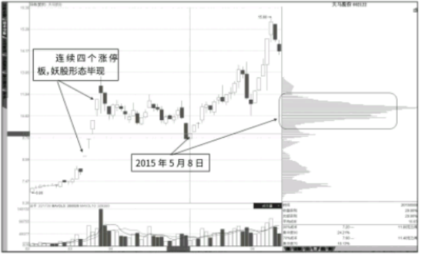 万搏体育娱乐下载V2.8专业版
