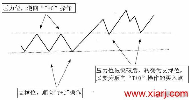 kaiyun.cloud官网入口下载
