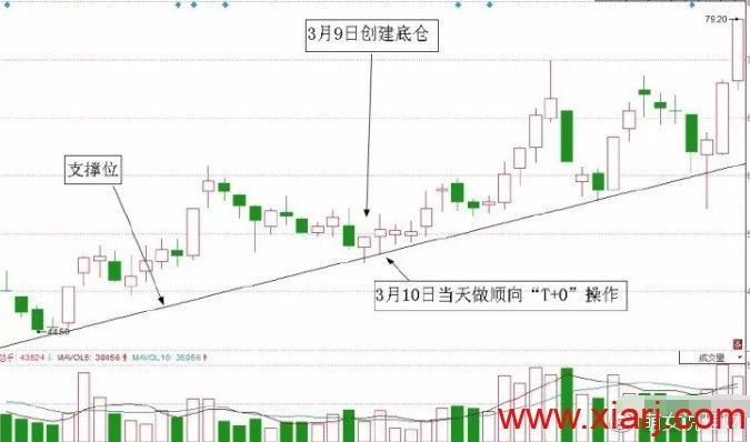 星际app入口