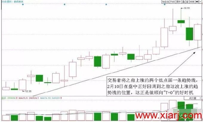 优盈国际娱乐