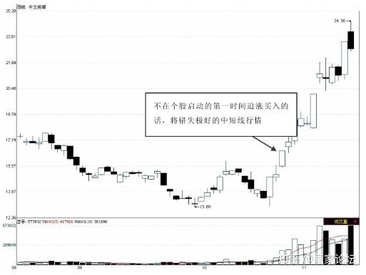 ku111netappV5.3专业版