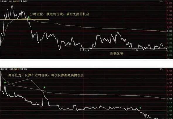 kaiyun体育app官方下载官网2025最新版版本更新活动界面