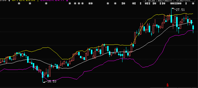 世界杯投注app安卓版二维码