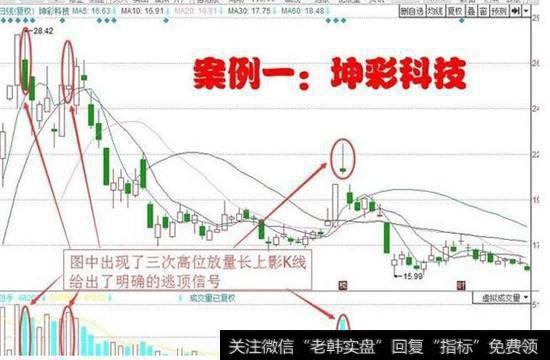 kaiyun体育网页登录入口