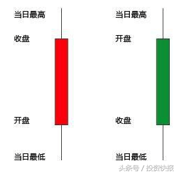 步步为仙果盘版