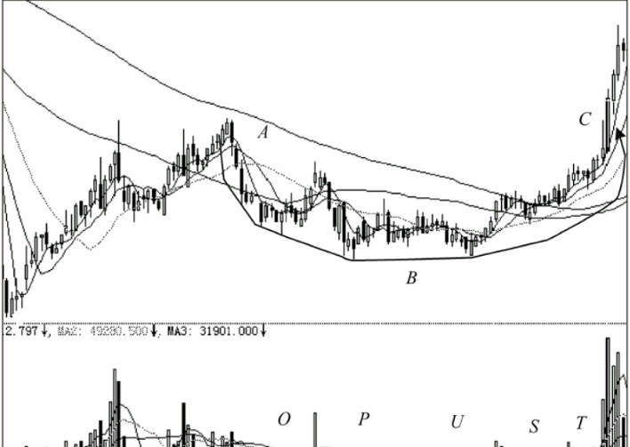 开云在线登录入口官网