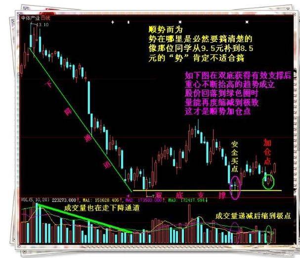 河南汽车维修平台APP