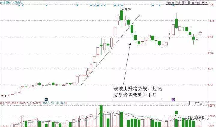 博雅电子appV5.8专业版