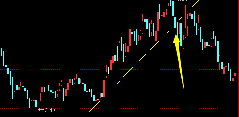 开云线上登录平台入口安卓版二维码