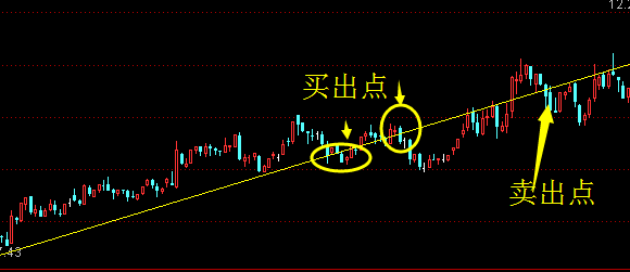 双色球appV8.2专业版