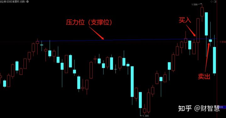 贵州药材APP