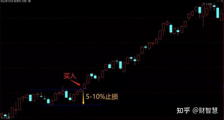 买球的软件appapp安卓版二维码