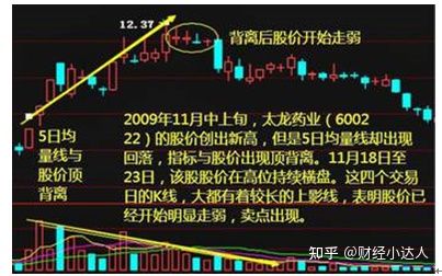 贵州药材APP