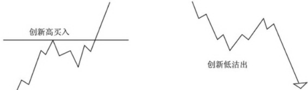 8亿彩登录V6.2专业版