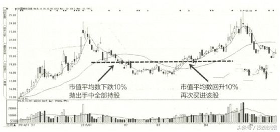 索爱手机usb驱动