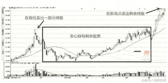 贵州药材APP