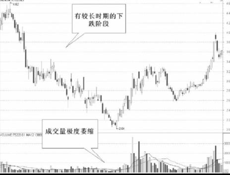 the cleaner中文版(病毒清除)