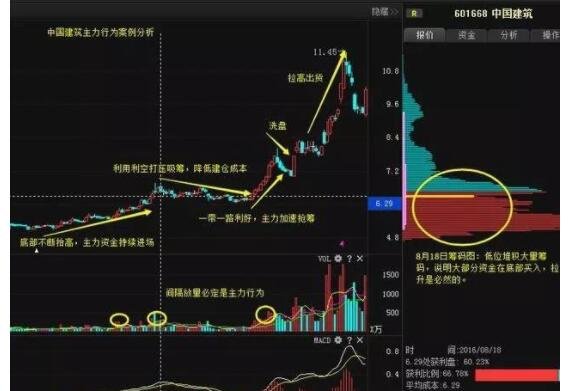 幸运双星appV3.8专业版