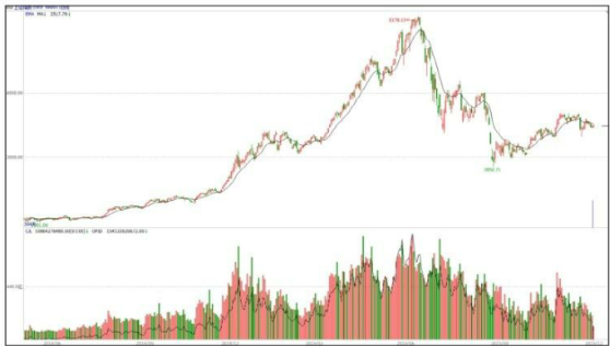 澳门新浦京665535comV8.6专业版