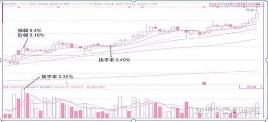 河南汽车维修平台APP