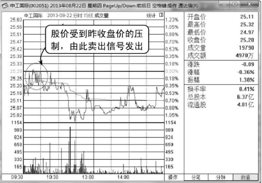 80体育app2025最新版装备锻造界面