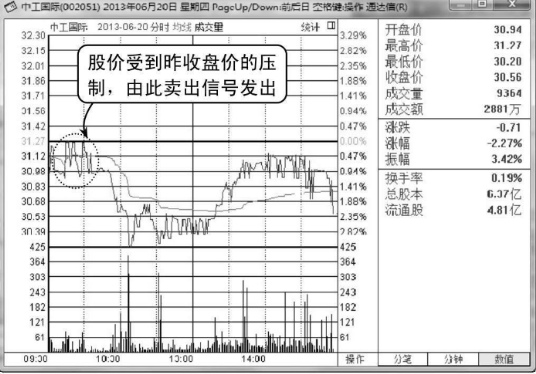 河南汽车维修平台APP