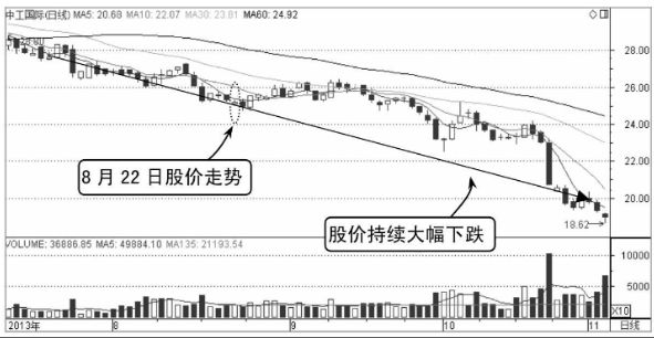 bet35appV9.2专业版
