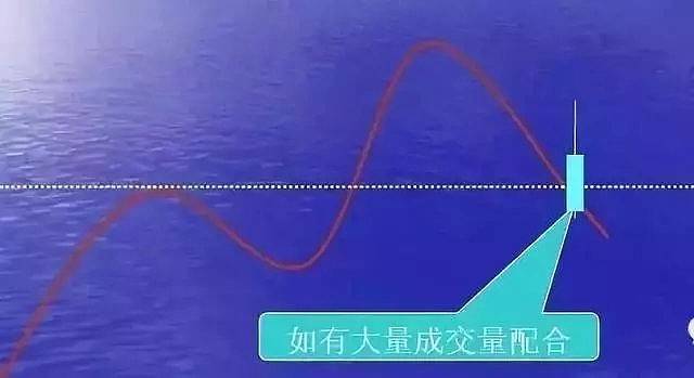 Screeps 2025版多房间物流与矿物加工场景