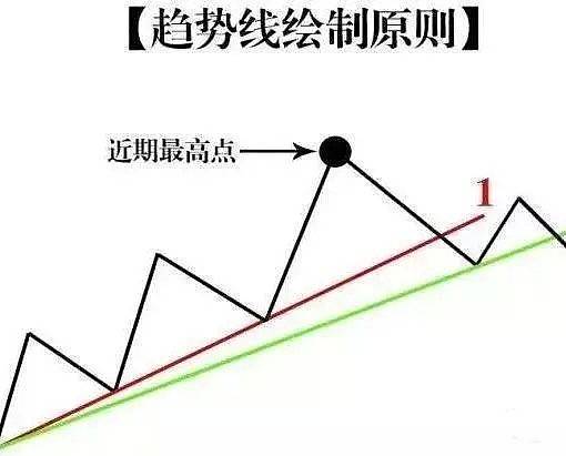 锦鲤好运来appV1.5专业版
