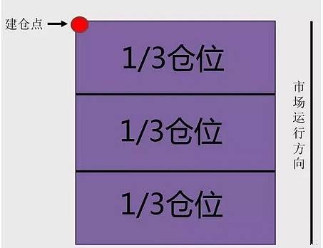 奇异果体育网官网V3.8专业版