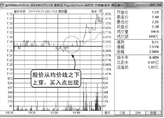 ag8九游会V9.1专业版