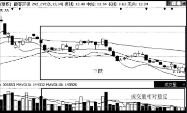 河南汽车维修平台APP