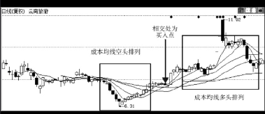 开云app官方官网V7.7专业版