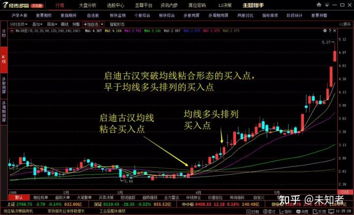 亚博/YaboappV6.6专业版