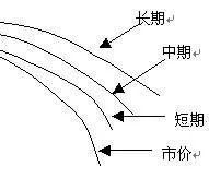 黄金城app安卓版二维码