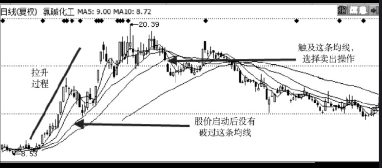 贵州药材APP