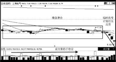高登棋牌appV8.1专业版