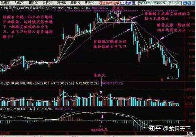 贵州药材APP